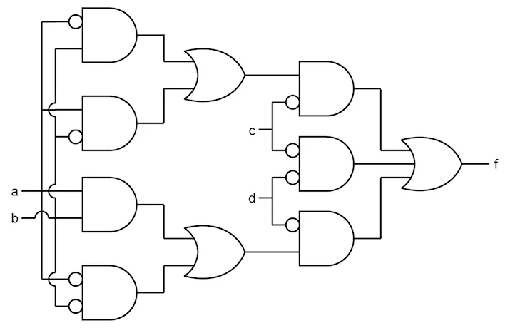 Logic Gates