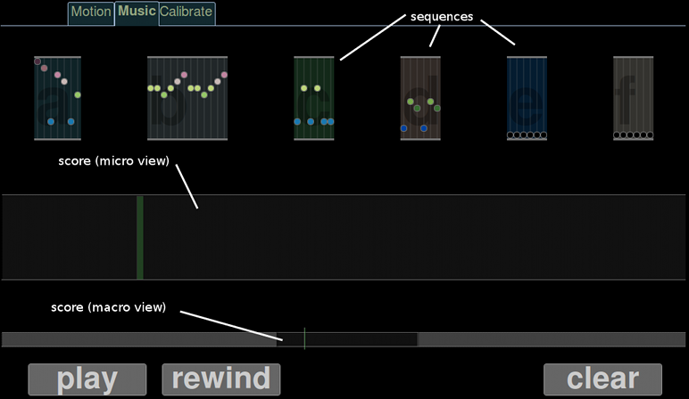 composing software