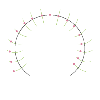 pendulum layouts